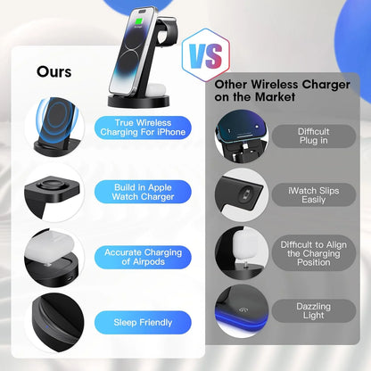ETEPEHI 3-in-1 Wireless Charging Station - Fast 18W Dock for iPhone 17/16/15/14/13/12/11, Apple Watch & AirPods (4/3/Pro)